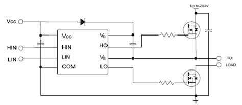 mosfet gate driver requirements